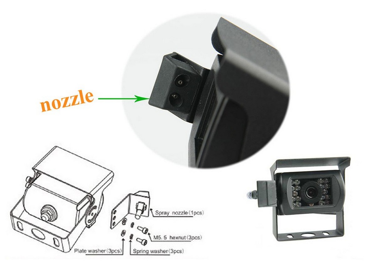 SET de limpeza externa para reversão