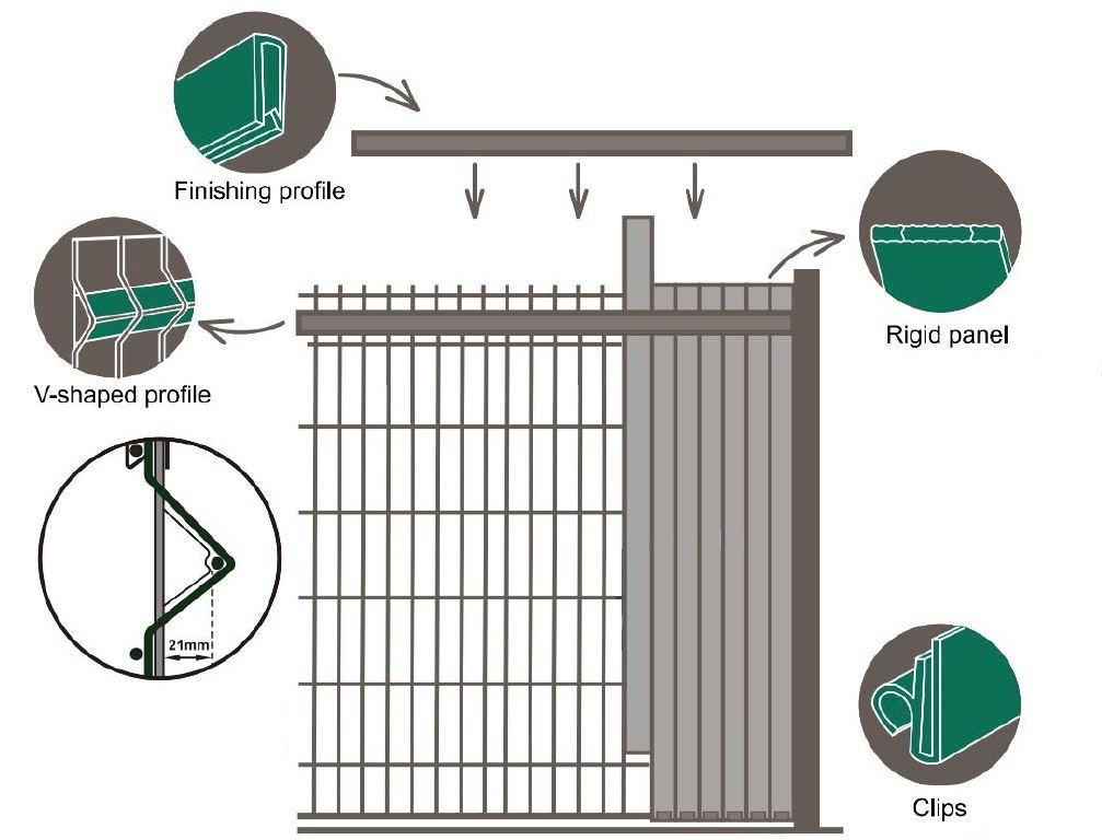 cerca de plástico de enchimento de cerca - tiras de ripas de pvc 3D retas