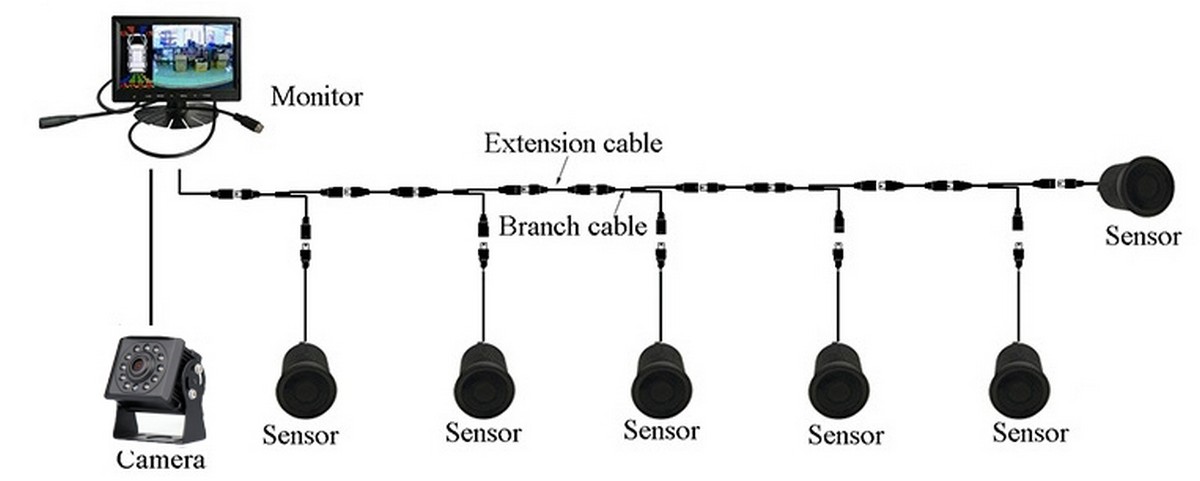 Conjunto de carro ou caminhão de ré - sensor de estacionamento 6x