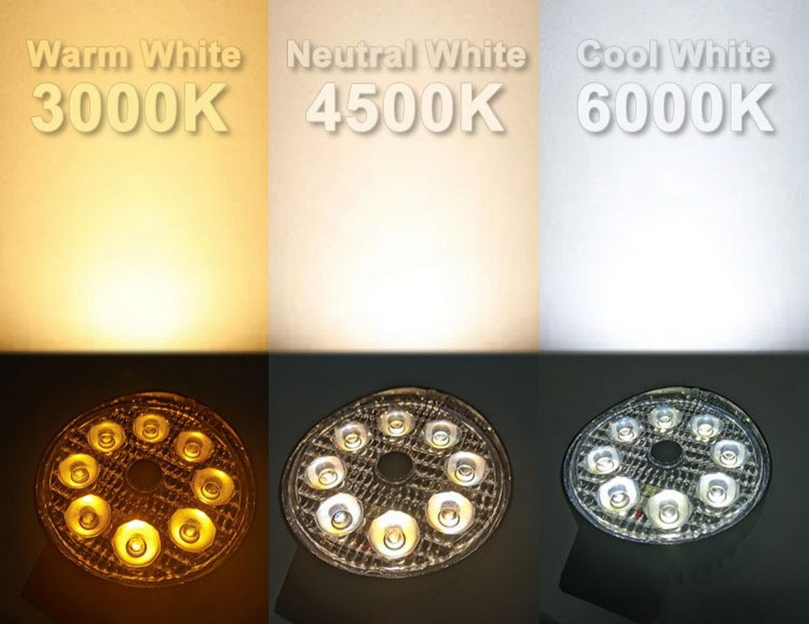 Conjunto de trabalho da lâmpada LED do modo de brilho multi-luz