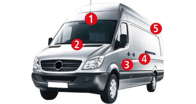 Sistema de segurança para vans