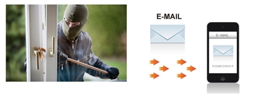 alerta de e-mail