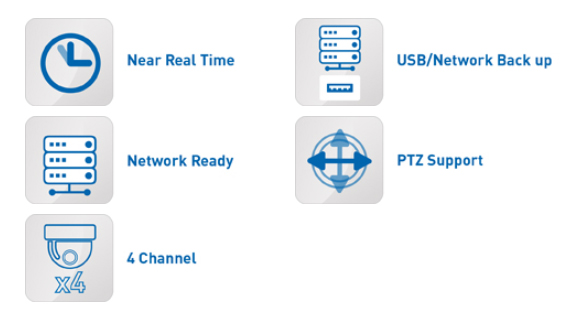 Especificações do DVR IQR1080ff-2