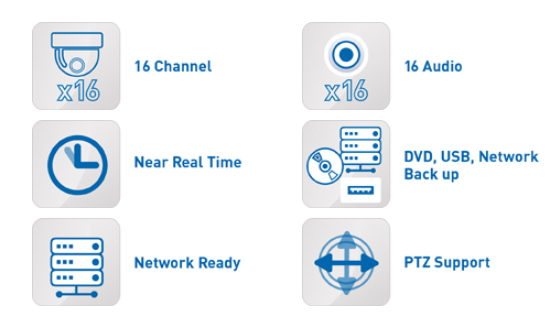 Especificação AHD DVR