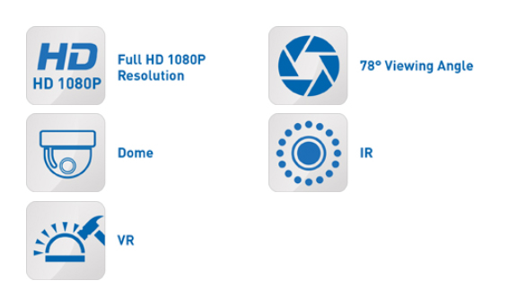 Especificações da câmera ICQCCTV