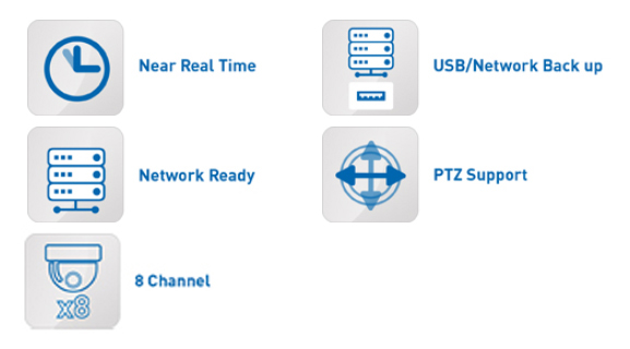 Especificações oahd / DVR de 8 pinos