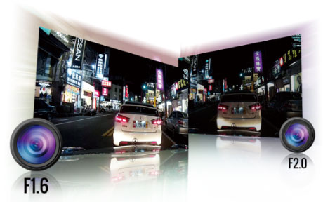 Lente F1.6 dod ls470w