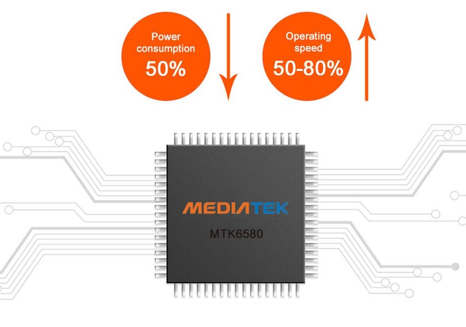 chip inteligente mediatek da câmera profi