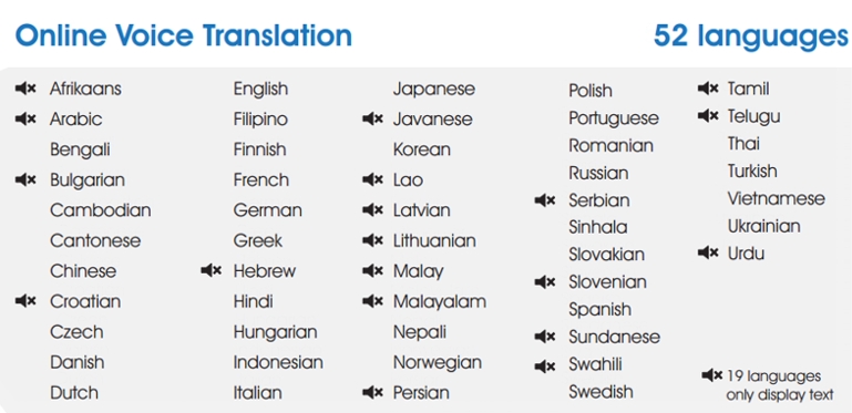 tradutor de idiomas langie