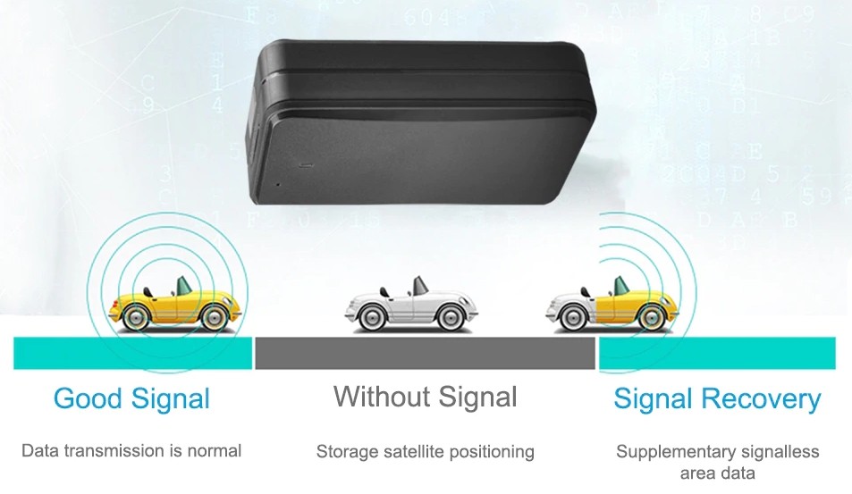 suplemento de dados de zona cega localizador gps