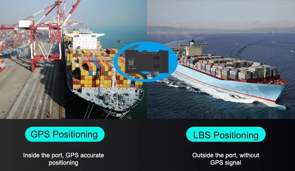 Localizador de contêiner GPS e posicionamento LBS