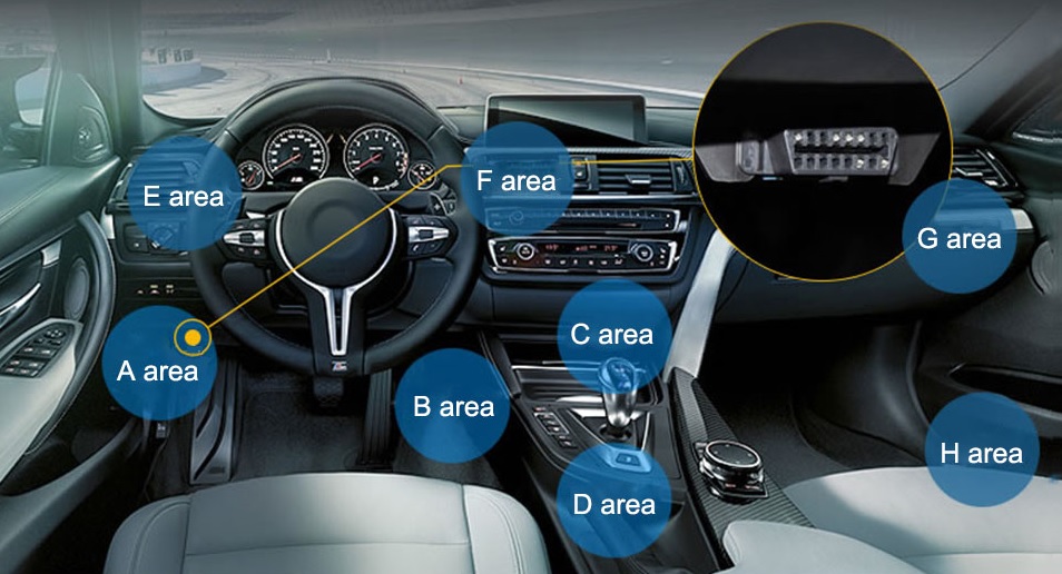 instalação do localizador obd gs não é necessária