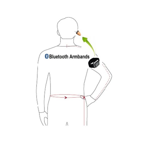 pulseira bluetooth e fone de ouvido espião