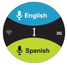 Visualização da tradução do LANGIE S2