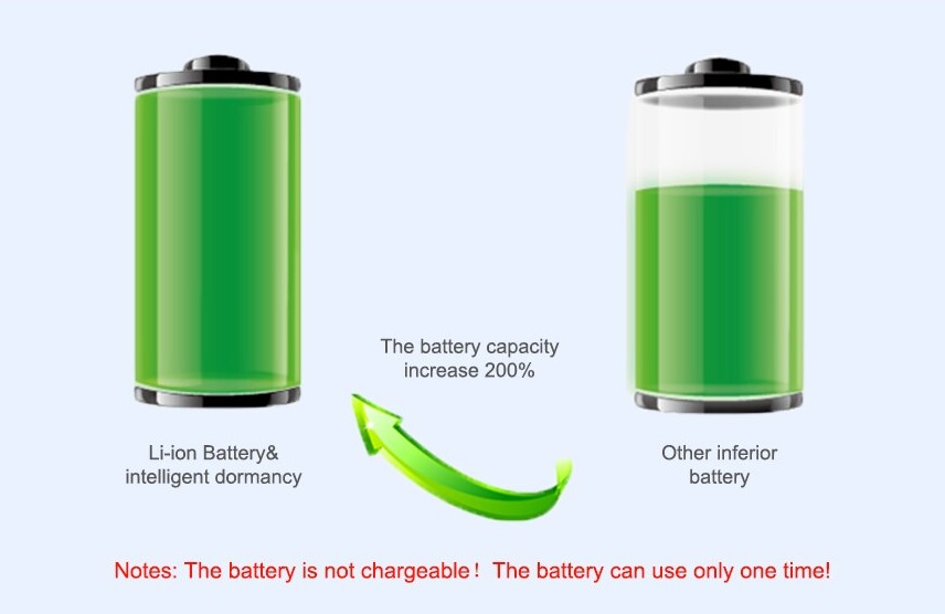 localizador gps de grande capacidade de bateria