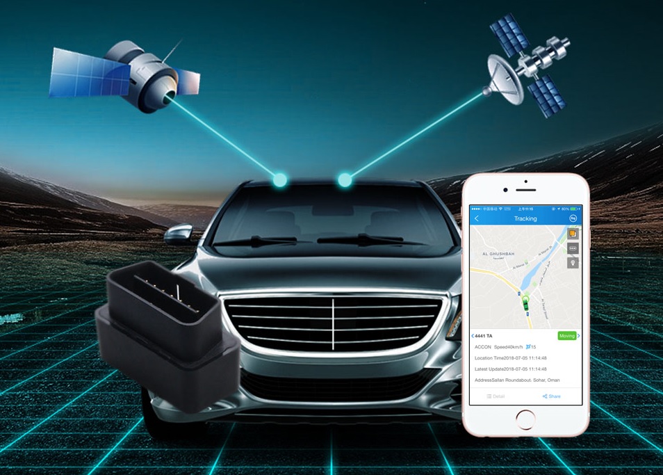 localizador gps e lbs em obd