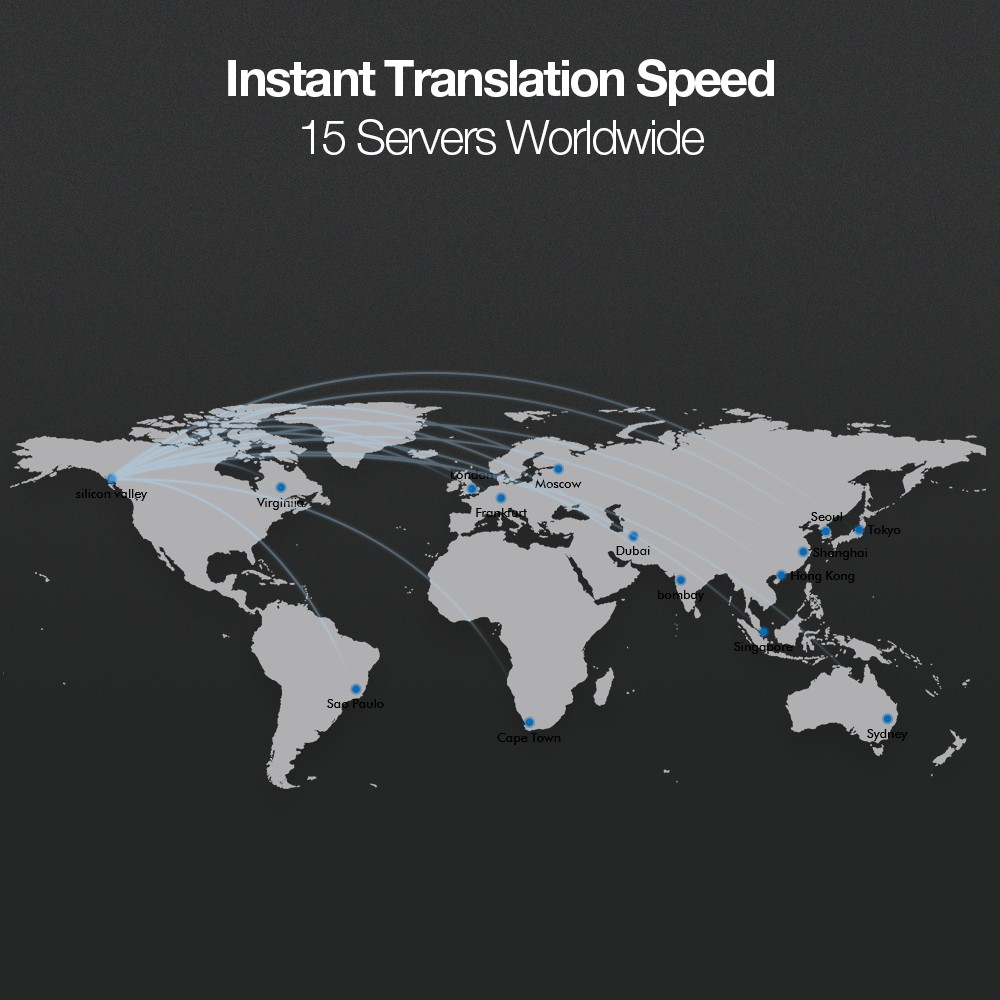 wt2 edge - tradução de idiomas do mundo