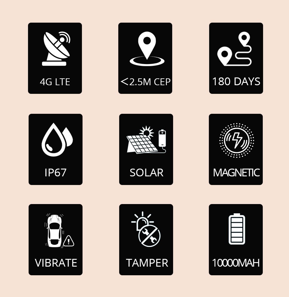 recursos do rastreador solar 4g