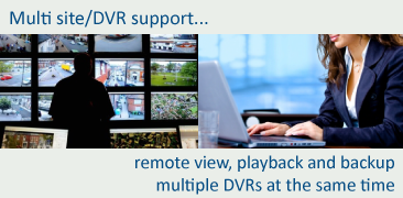 Gravador IQR8D DVR Gravação de 8 canais + saída BNC e VGA + celular
